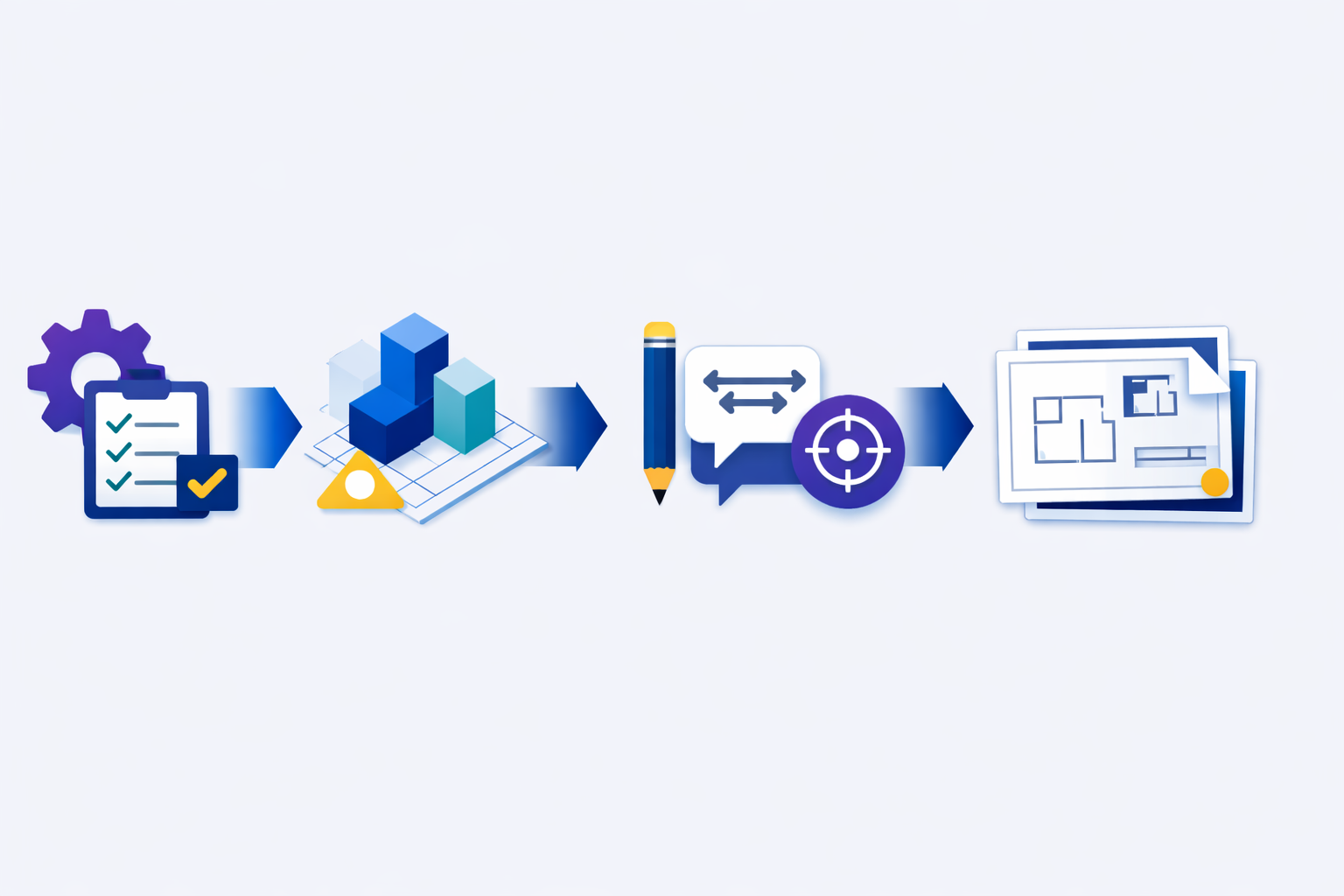 After Training What changes after training